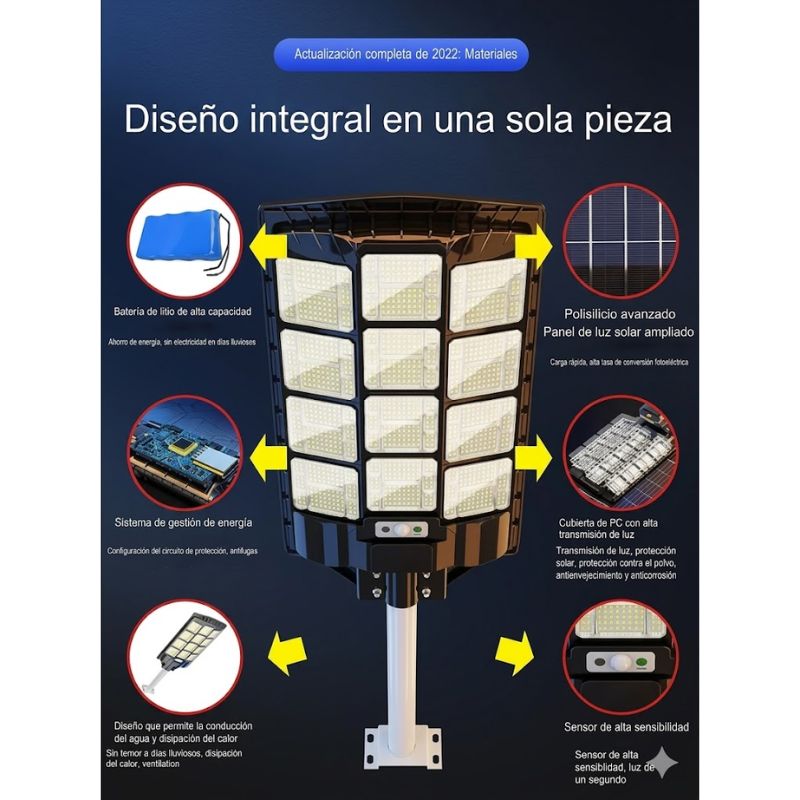 Foco Led Solar Exterior 1000W Sensor Movimiento 240° Luz Fría