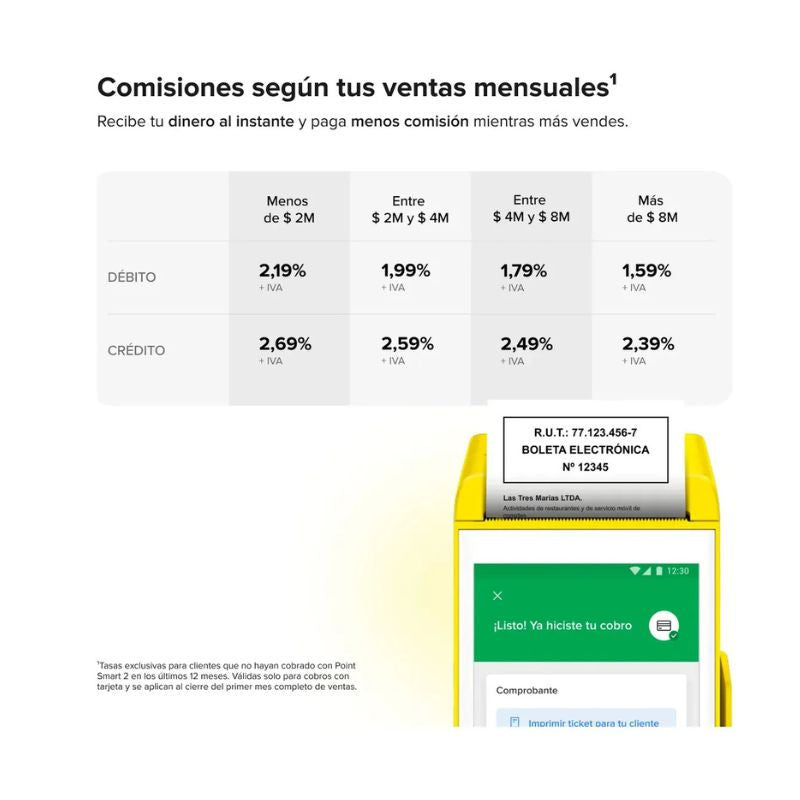 Mercado Pago Point Smart 2 Máquina POS con Boleta Electrónica WiFi 4G