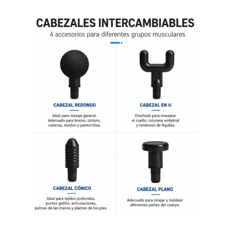Pistola Masajeadora Muscular Percusión 4 Cabezales Recargable Negra